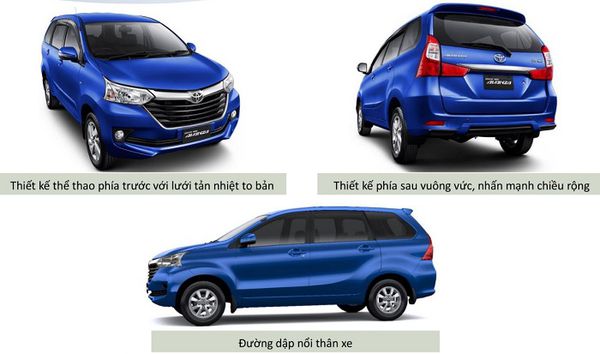 So sánh xe 7 chỗ Toyota Avanza với Toyota Rush 1.5AT 2021 - Ảnh 4