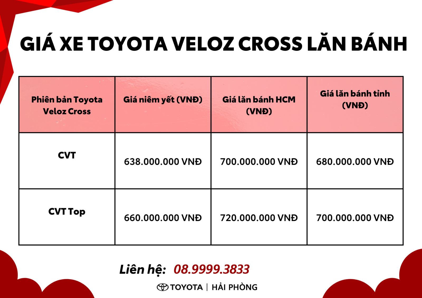 Giá xe Toyota Veloz Cross lăn bánh tháng 6/2024