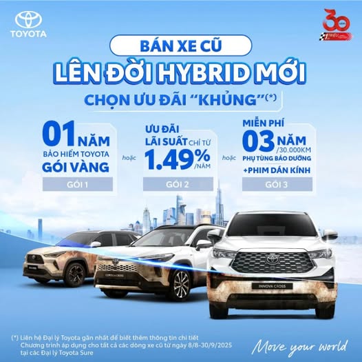 Chương trình “Đổi xe cũ - Lên đời xe Hybrid”