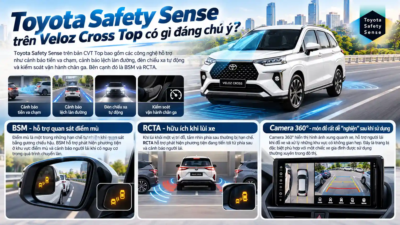 Toyota Safety Sense trên Veloz Cross Top có gì đáng chú ý?
